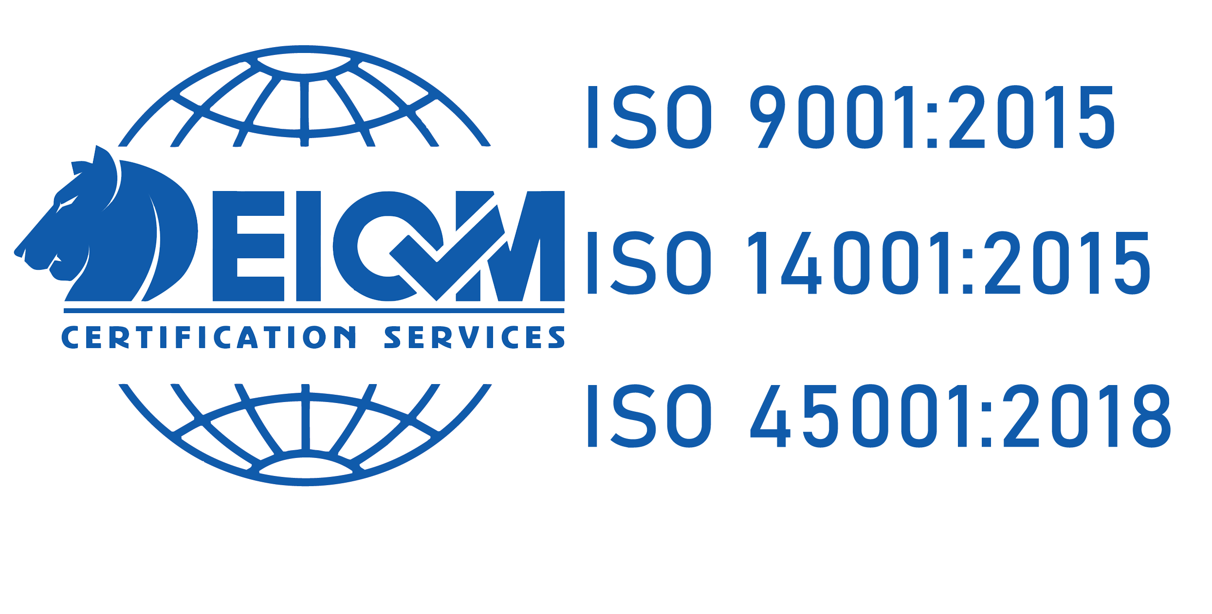 EIQM